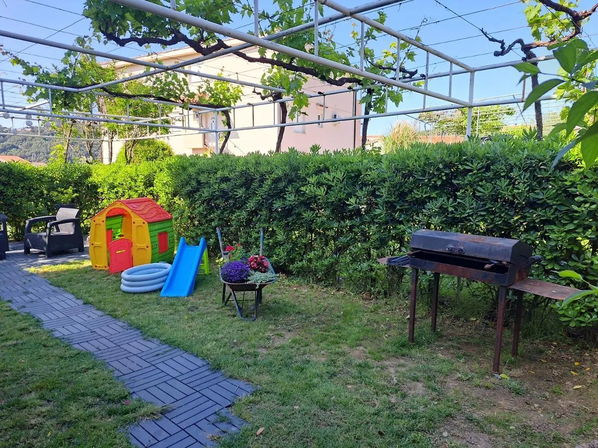 Apartmani Ana & Milo Lopar Croatia